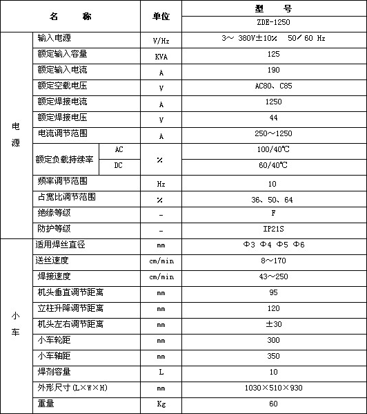 Kaiyun-中国(官方网站)-国家认证服务平台